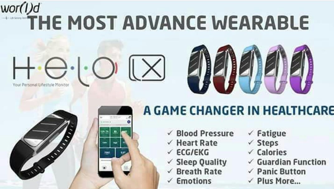 Helo Device: Monitor you vital signs on the Go
ow.ly/diiW30eJdQe