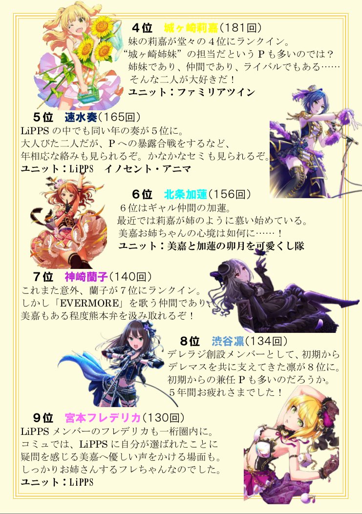 3のつく日は美嘉の日 08 30 31 17 3ページ目 Togetter 3のつく日は美嘉の日 08 30 31 17 3ページ目 Togetter