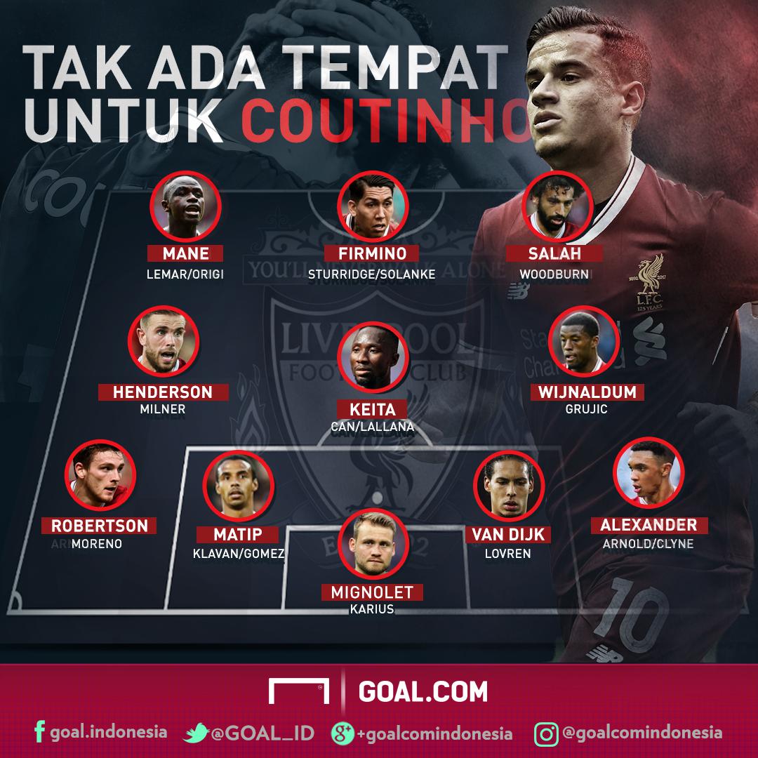 Lambe_Liverpool's tweet photo. Haha.  Monggo silahkan pindah @Phil_Coutinho https://t.co/0vVNrVtx8s