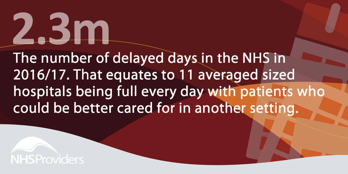 NHSProviders's tweet photo. See our online briefing on Delayed Transfers of #Care and where they are most prominent in the system: https://t.co/Y9YZZ5MV3q #DTOCs https://t.co/apmB1qn2bo