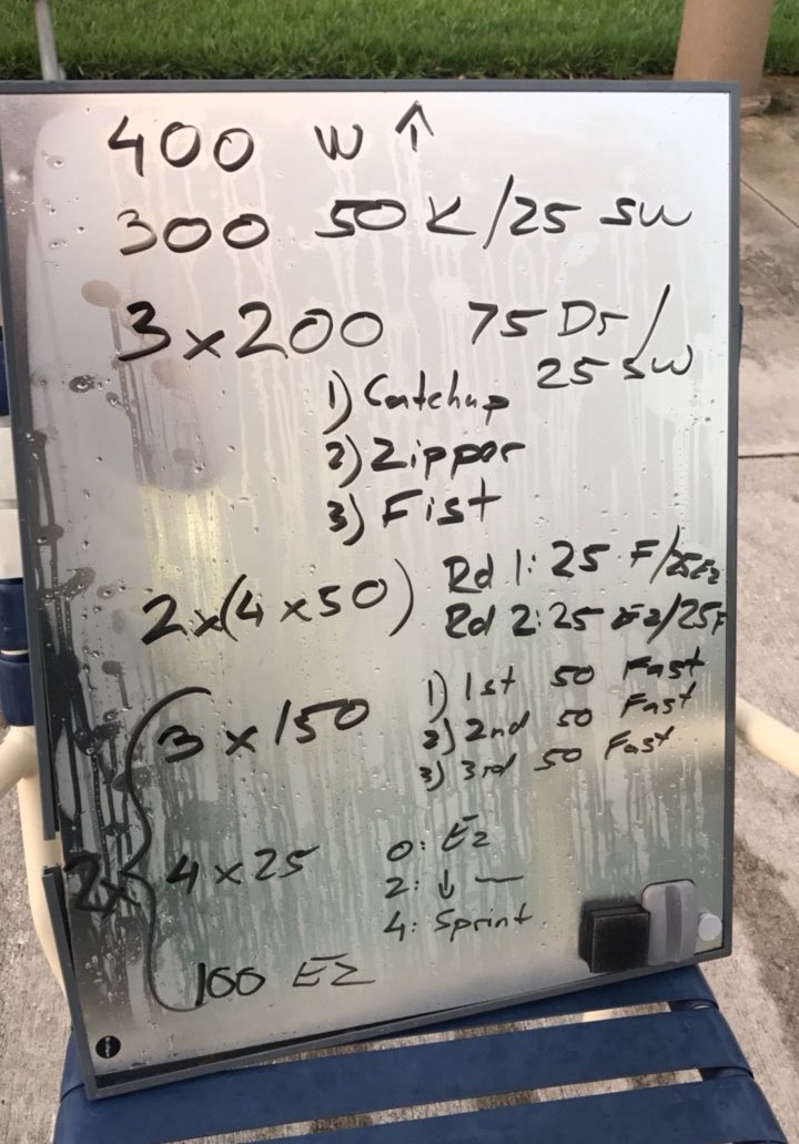 TriLife_365's tweet photo. It used to be like decoding Russian nuclear codes. Not that I have any experience doing that. I had heard. #swimproblems #swim #triproblems https://t.co/rZd12OhdJP