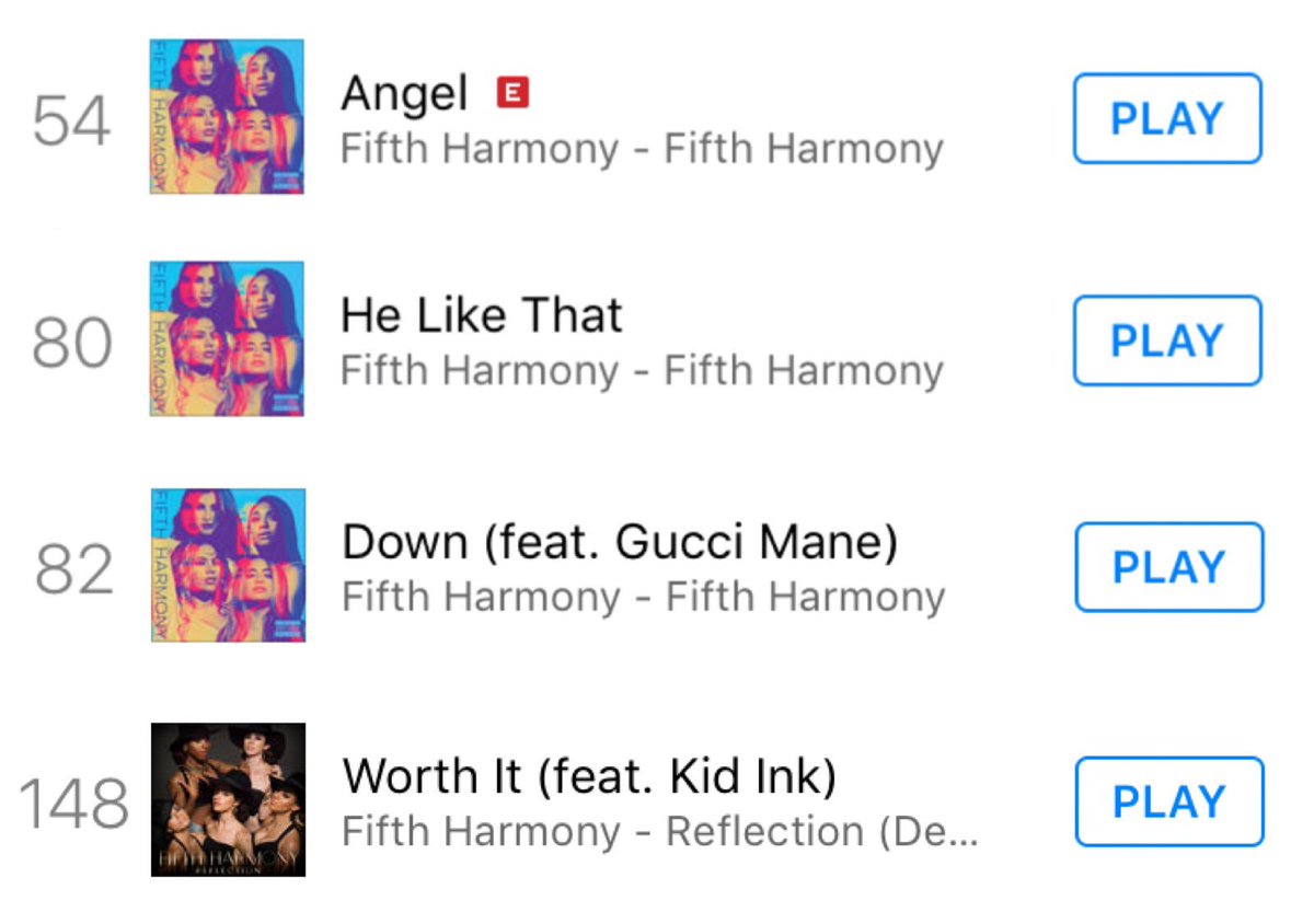 Down Fifth Harmony Itunes Chart