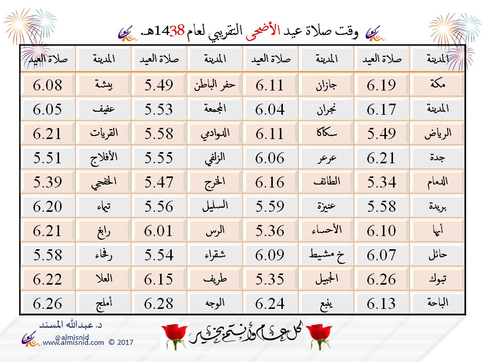 وقت صلاه العيد الاضحى