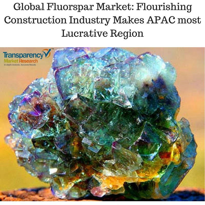 TMR_Insights's tweet photo. Global #Fluorspar Market
https://t.co/T7TUA6NL51
Driver: Increasing usage of fluorspar in Li-ion #batteries
#fluorochemical #aluminum https://t.co/AjnEZ0bzry