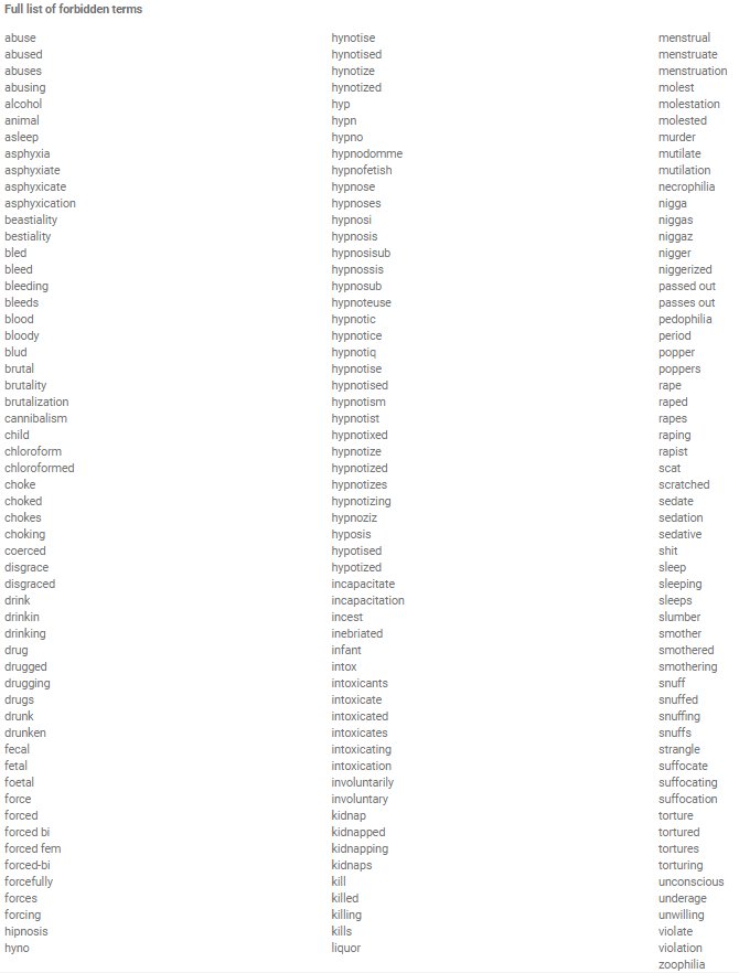 Ginger Banks Onlyfans Gingerbanks1 On Twitter Here Is The Full List Of Forbidden Words For Video Descriptions On Manyvids [ 882 x 670 Pixel ]
