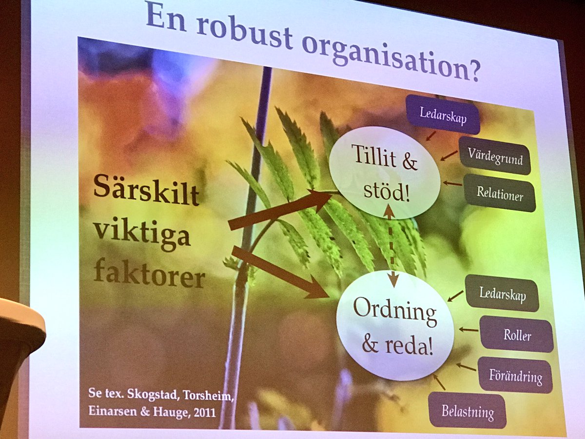 Här är receptet mot mobbning på arbetsplatsen. Dela gärna &amp; sprid kunskap; över 500000 drabbade på jobbet i Sverige idag. #halsokonvent2017