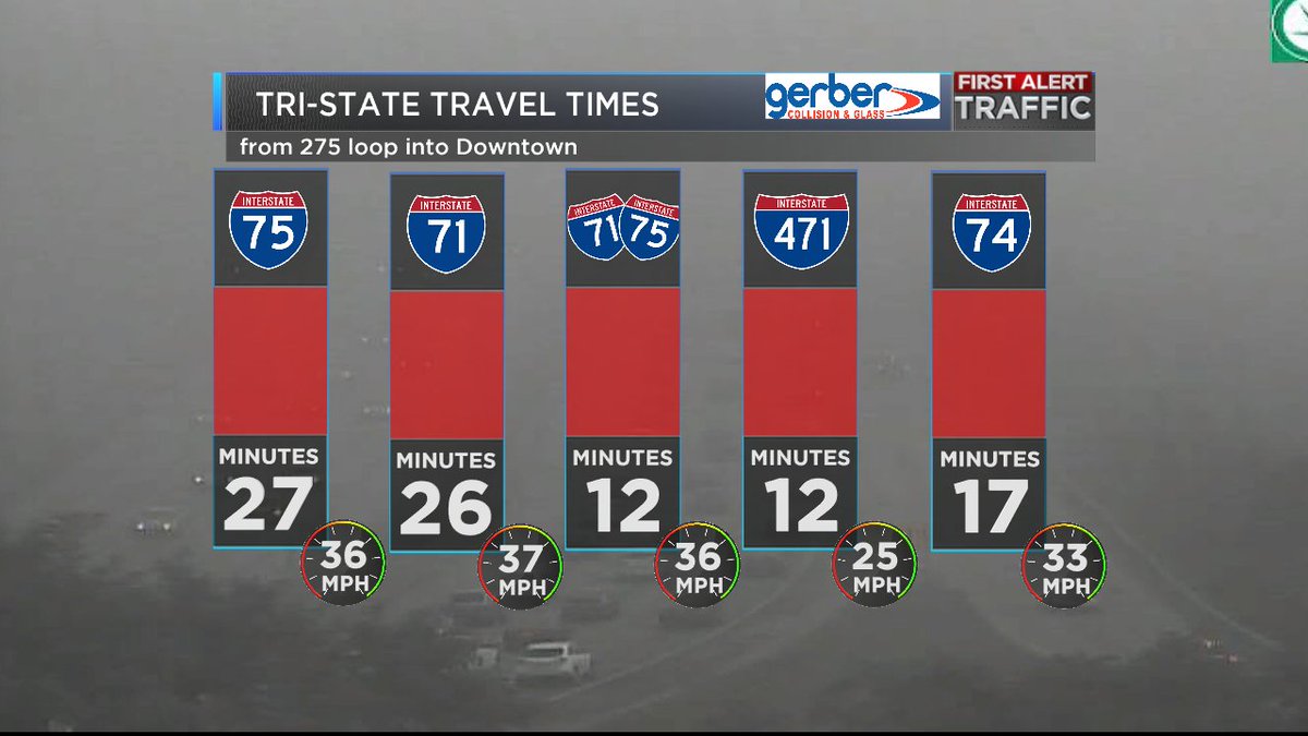 CincyTraffic19's tweet photo. It's a slow go all around the Tri-State, very foggy conditions &amp; a few accidents adding to the delays https://t.co/vrOqPouxmn