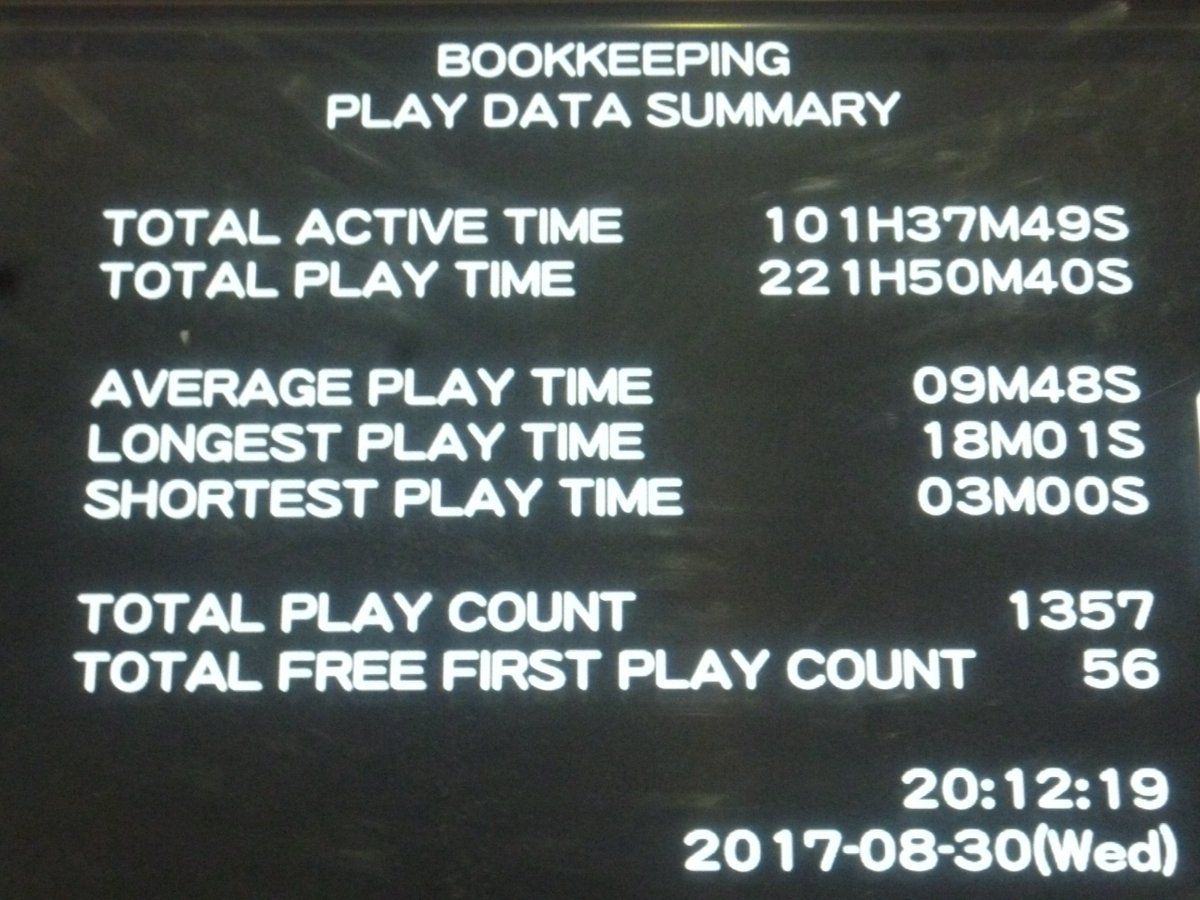 17 8 31を以てサービス終了するビートストリームの最終日備忘録 Togetter 17 8 31を以てサービス終了するビートストリームの最終日備忘録 Togetter