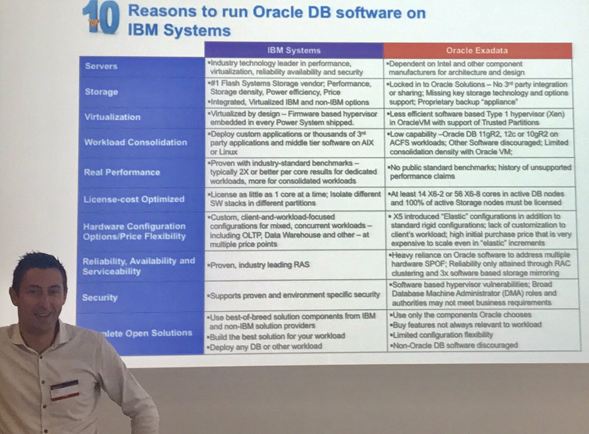 BESTinfo_FR's tweet photo. Many reasons for using #OracleDB on #Power #IBM systems. Thanks Frederic from Montpellier Client Center #ibmbpsym https://t.co/OCLpHJfdck