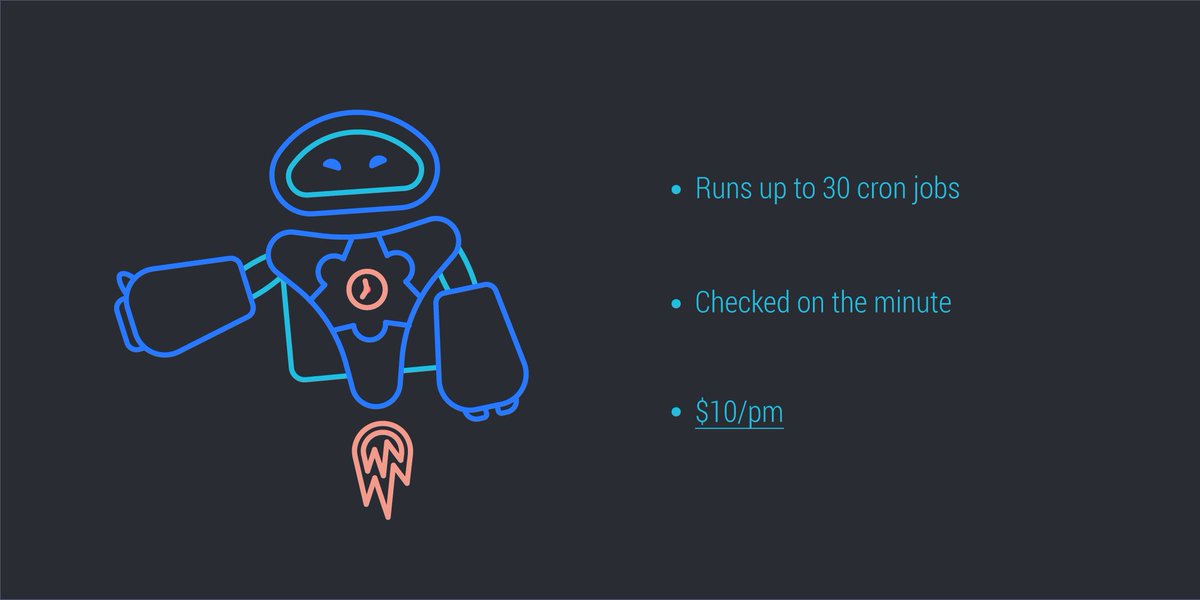 CronTron tweet media