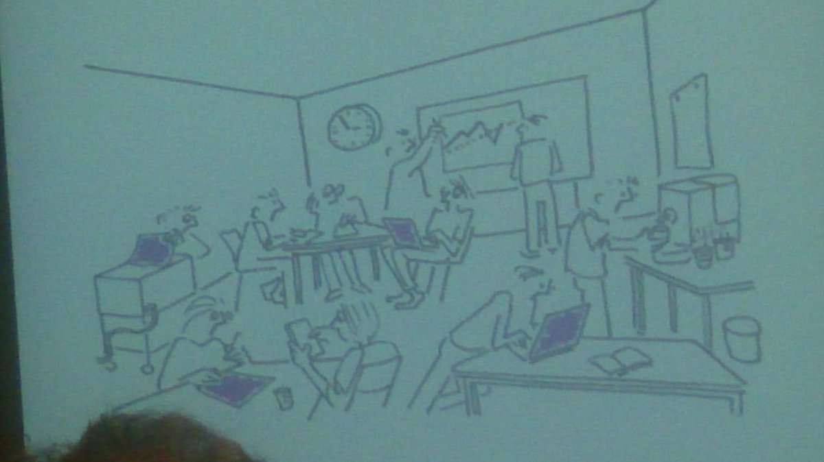 Sab_WETZEL's tweet photo. Transformer la classe en start up etape1....@iscpaToulouse #CP17GROUPEIGS https://t.co/xTq6kzQOSi