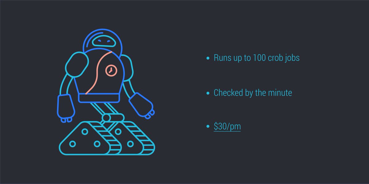 CronTron tweet media