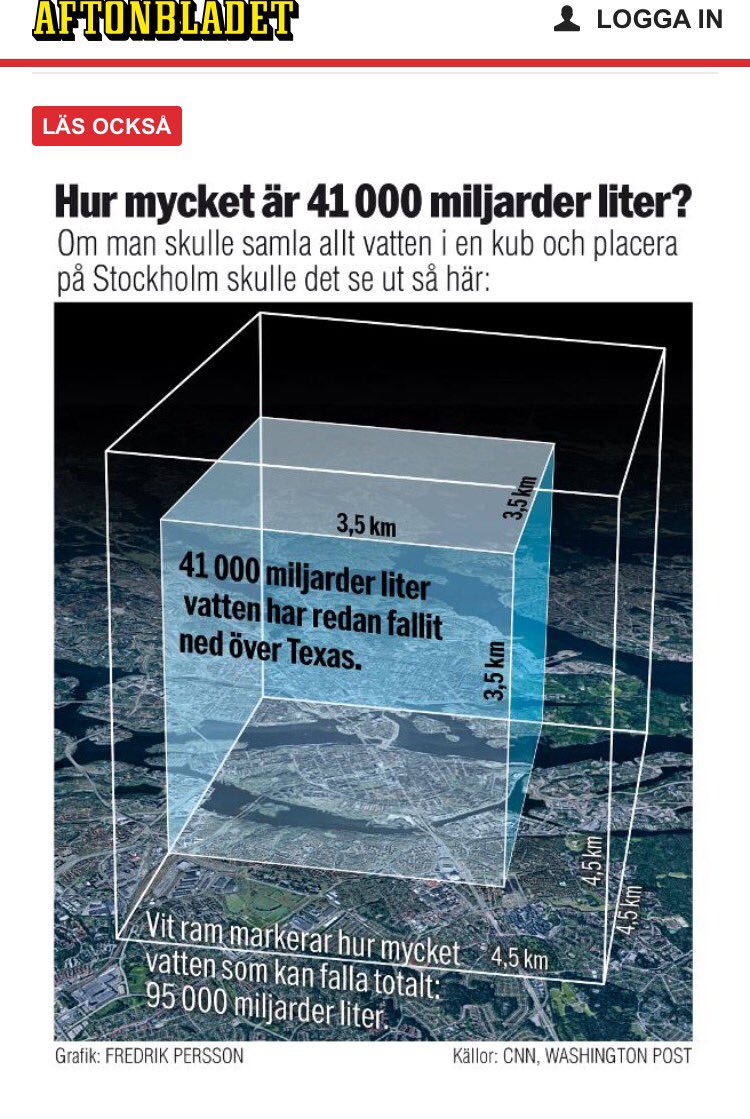 MagisterJonsson's tweet photo. Dagens vinnare i kategorin "Märkliga och intetsägande bilder" är @Aftonbladet https://t.co/WW2SkzoMbt