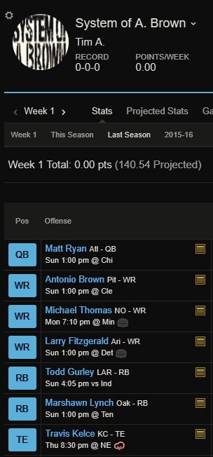 timmshady's tweet photo. Does my fantasy football team have the best name of all-time? Perhaps.
Is my team any good? Probably not.
#SystemofABrown https://t.co/v50TyD5hNj