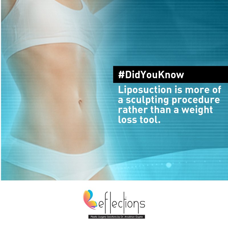 ClinicReflect's tweet photo. #DidYouKnow Liposuction is more of a sculpting procedure than a weight loss tool. #Reflections https://t.co/8xAs8xhyxX