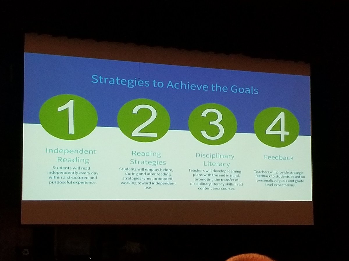 We can do it! Increased literacy across content areas #wcpsmd