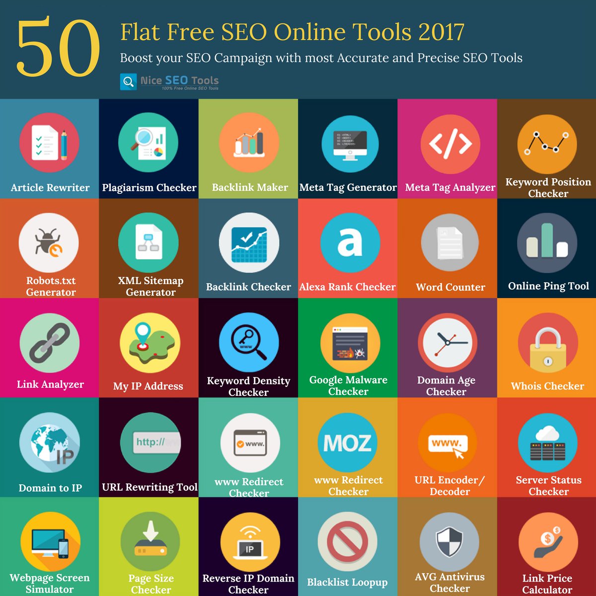 NiceSEOTools's tweet photo. There are 50 useful SEO tools for you to check various ranking factors  for your website. 
#NiceSEOTools #SEO 😀
https://t.co/FbjDKbF45i https://t.co/wsJDYQkXj6
