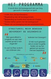 umcg's tweet photo. Programma Beweegcoach+ krijgt chronisch zieken en mensen met lichamelijke beperking meer in beweging  https://t.co/XUZ7SABA63 https://t.co/c5vePrGwsn