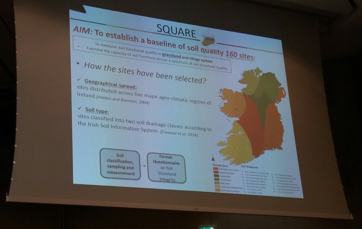 Landmark2020's tweet photo. Irish grasslands deliver 5 soil based ecosystem services @SQUARE_Project  by dr David Wall @TeagascEnviron #wgsc17 https://t.co/vKRR5IxHTN