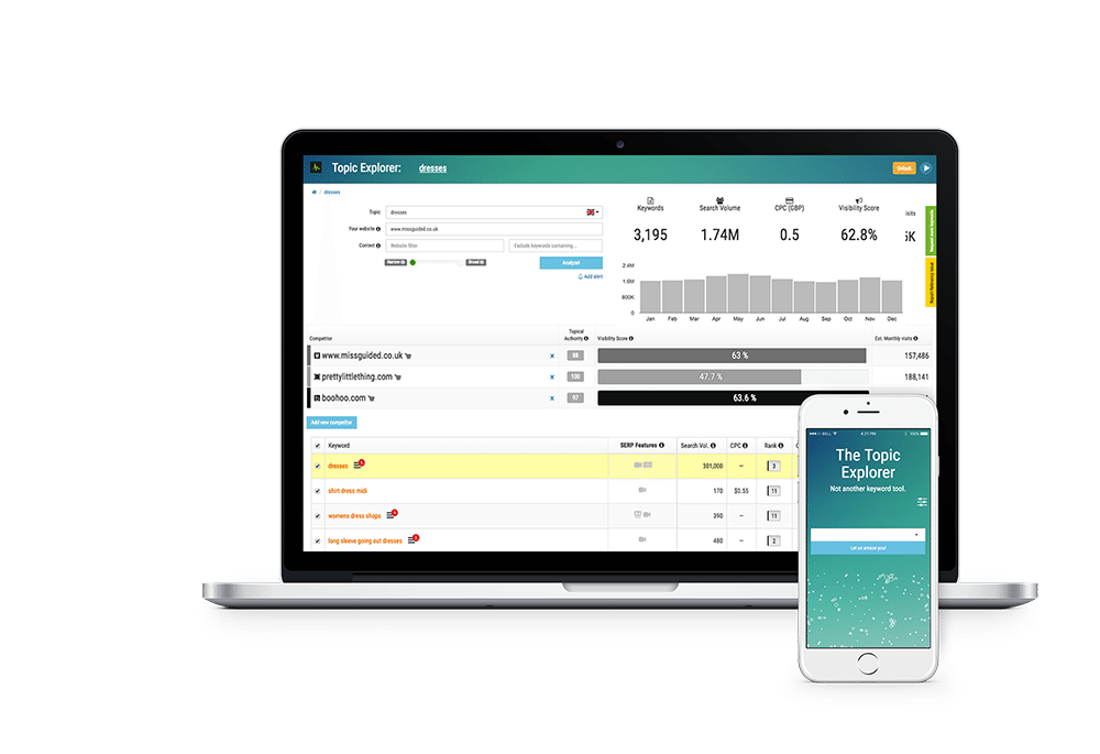 googleadviseur's tweet photo. Just finished a competition overview with #SEOmonitor, client very happy! Try it yourself and get a 10% discount https://t.co/74F0YafW6A https://t.co/ITVq0axBrb