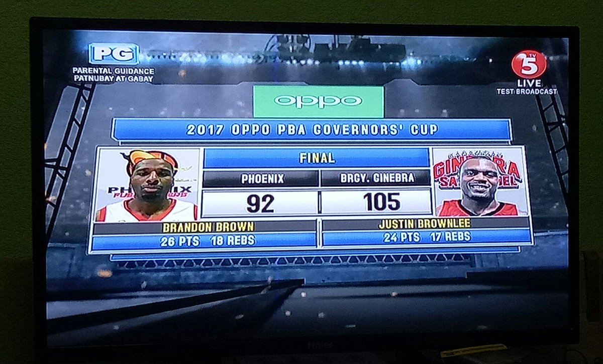 SuperEllisAngel's tweet photo. Congrats ulit Ginebra!!! 😍😘
- gracy https://t.co/fGkCQTXxfg
