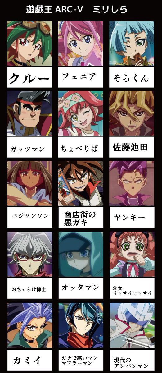 遊戯王ミリしら