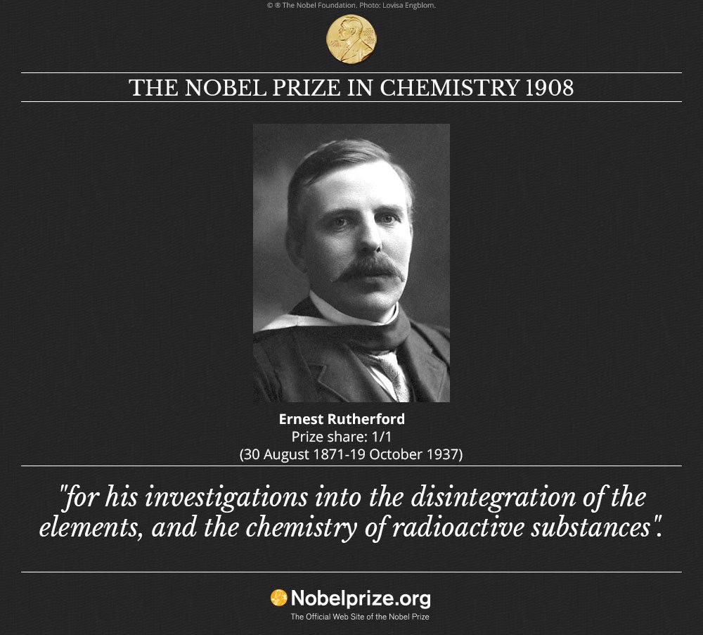 The Nobel Prize on Twitter: