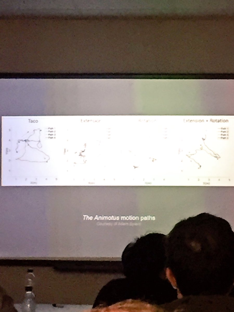 LiamJarvis's tweet photo. @ijpadm In Extant's 'Flatland', 'audience-generated data cannot be separated from the performance that produced the data' #Tapra2017Tech @ijpadm https://t.co/uopdu4F2zX