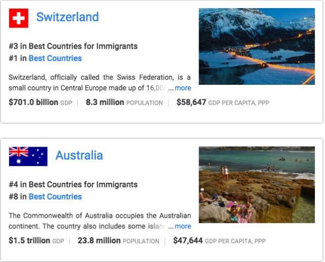 BPP Group (@bpp_group) | Twitter