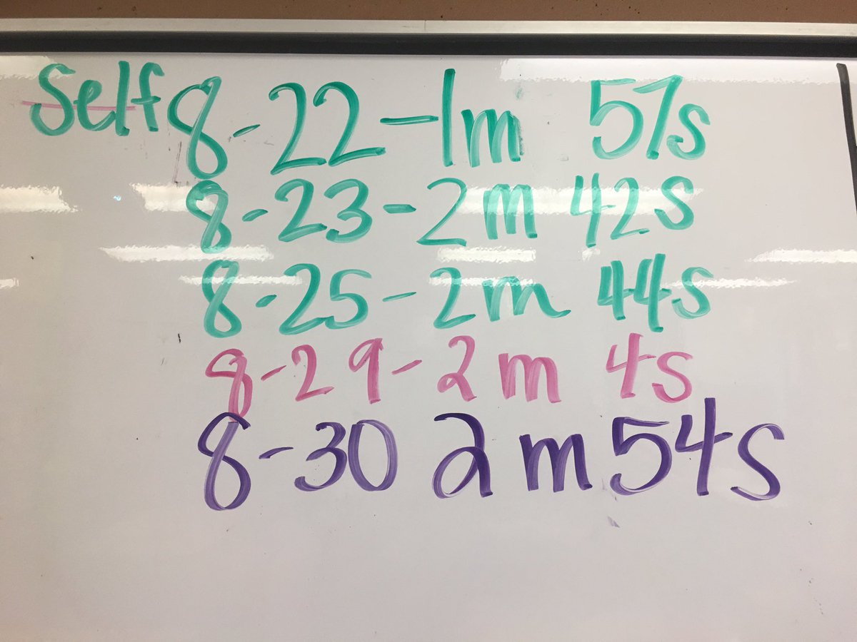 We've been working on reading to self.. our stamina today was 2 minutes and 54 seconds!!! #edeneagles