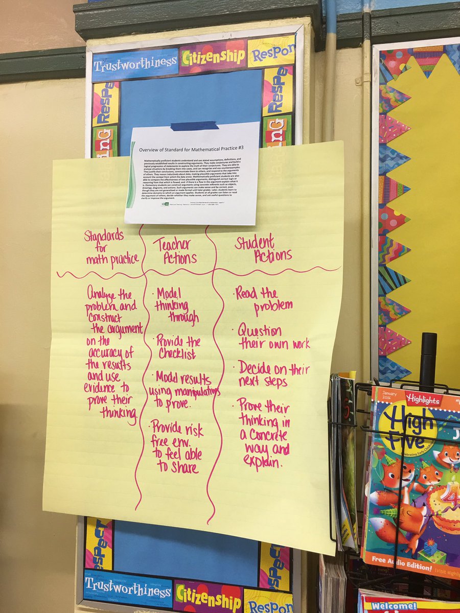 LrodAP06's tweet image. PS 41 teachers are amazing! #dedicated #mathgurus #studentsfirst @NTNMATH