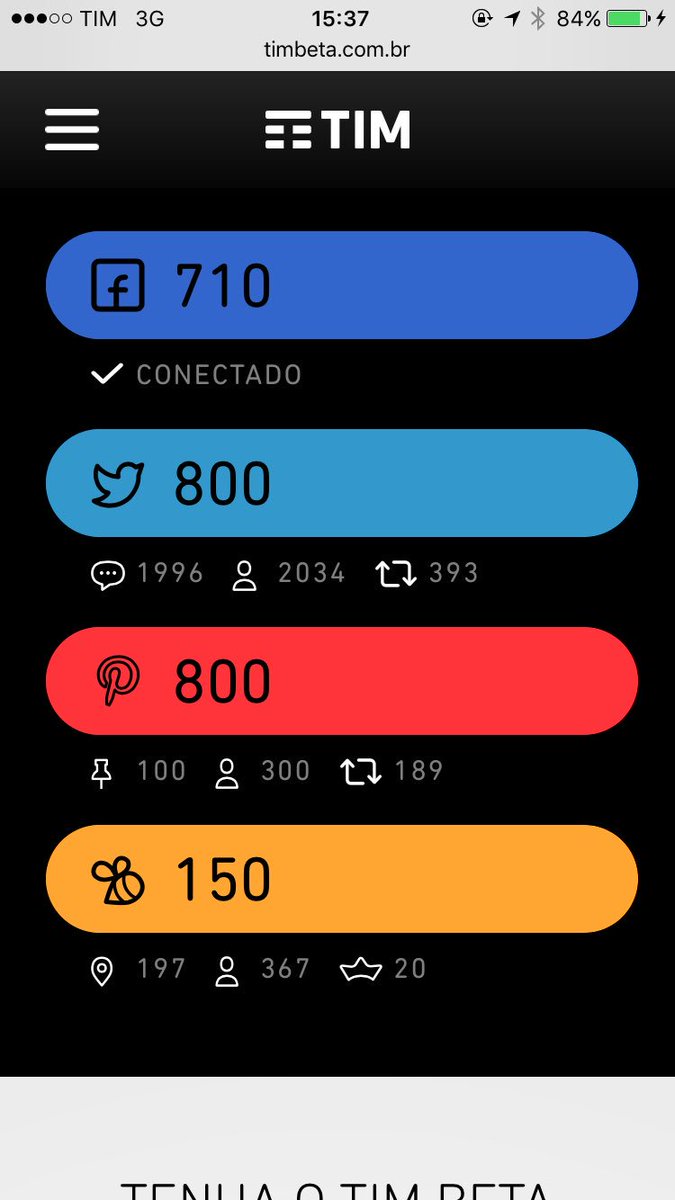 Muito bom vê isto! 😍
#BetaQuerLab