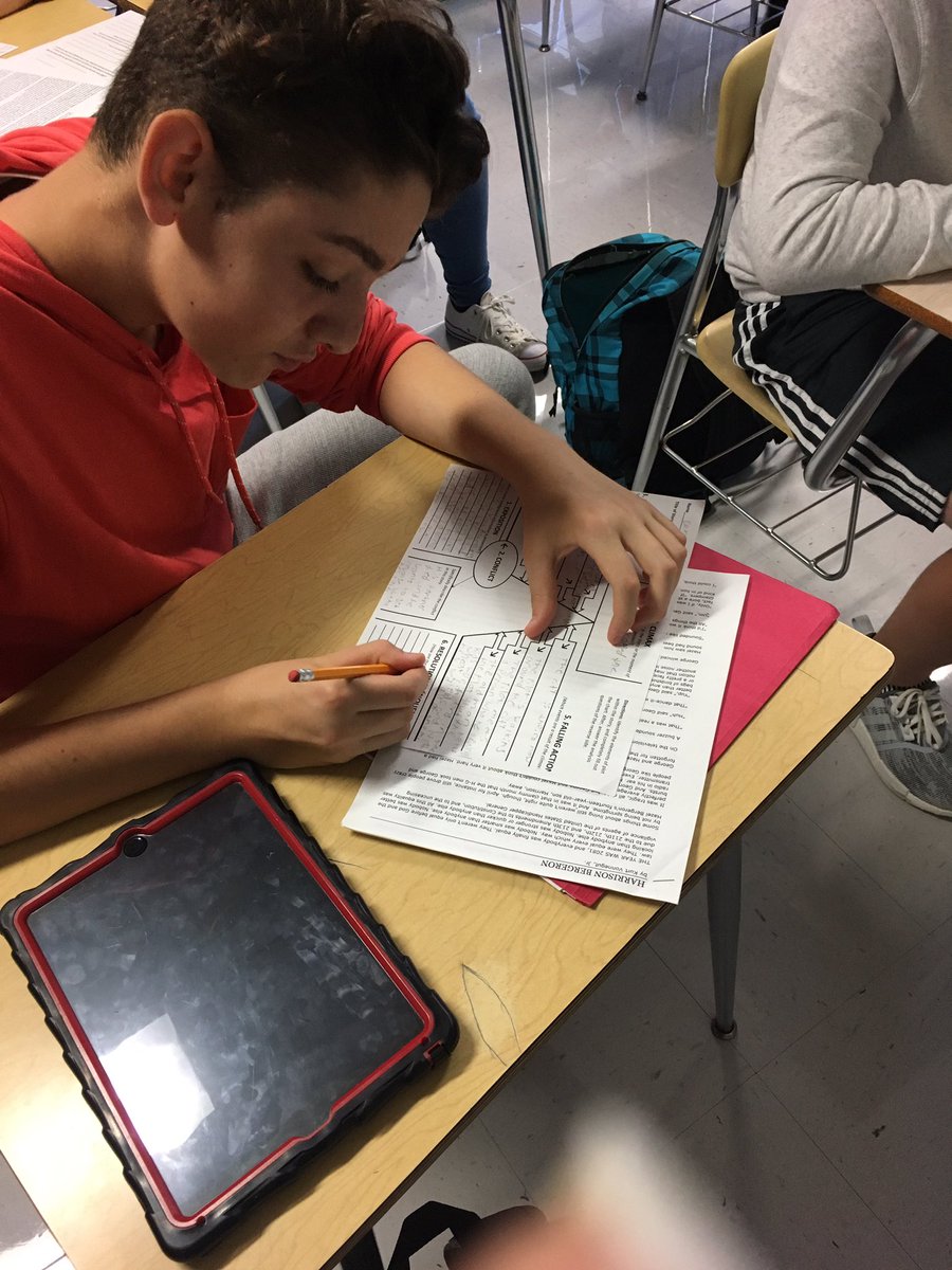 MsRandallEGHS's tweet photo. Completing plot diagrams in our short story unit. #WeAreEG #dabforthewin #graphicorganizer https://t.co/td25QZV1Mw
