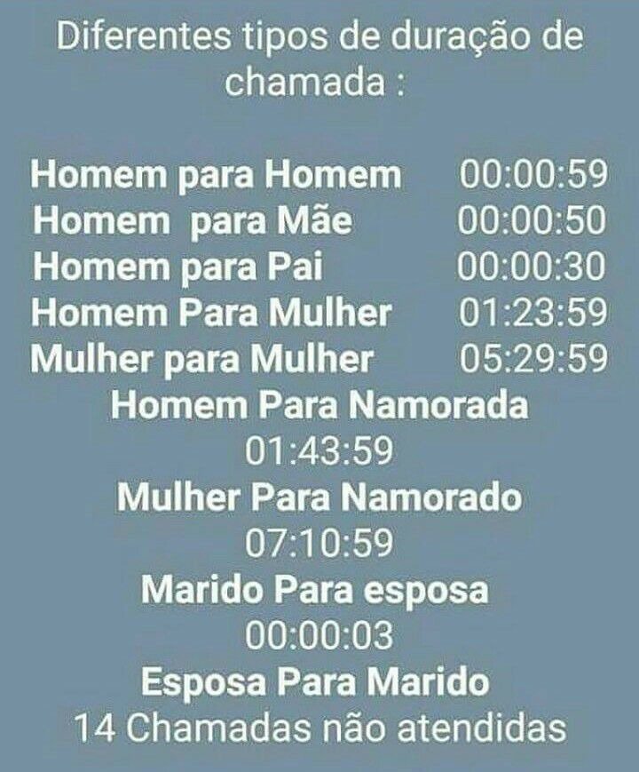 Duração de chamadas!!!!