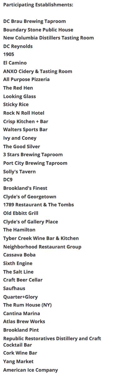 This Saturday 9/2 consider eating/drinking at any of these restaurants/bars, where a portion of proceeds will go to #HurricaneHarvy relief!
