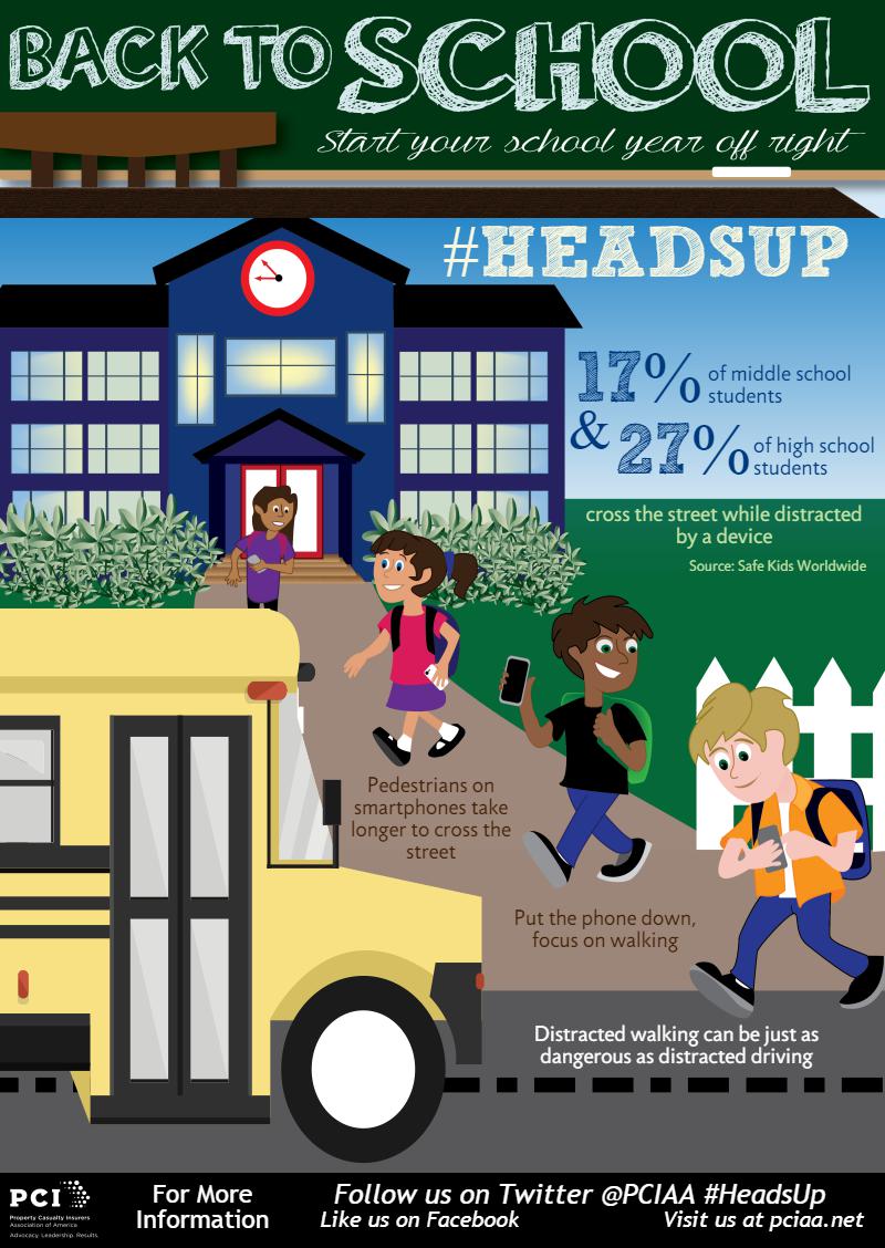 TeamAPCIA's tweet image. It's already time for some students to head #BacktoSchool. Make sure you put the phone down and pay attention. #HeadsUp
