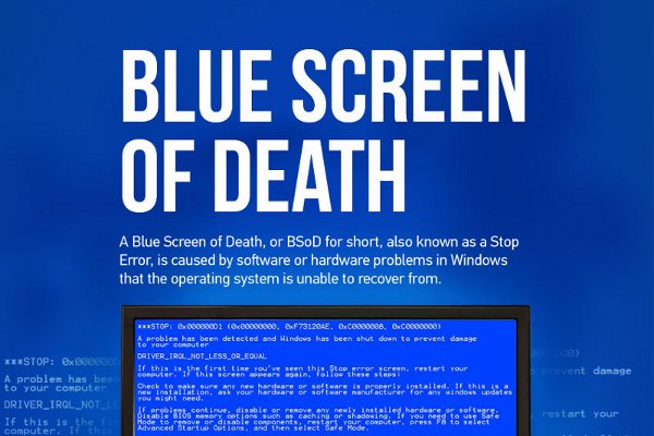 Cellular_Geeks's tweet photo. Computer Repair #Bluescreendeath #CellularGeeks #repair #WednesdayWisdom #CellphoneRepair https://t.co/3S9t3jpYzz