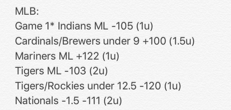 StackedCappers's tweet image. Afternoon games!