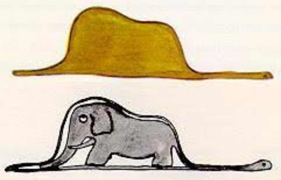 ShoeBox Labs tweet media