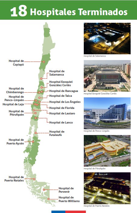ministeriosalud's tweet photo. Ministra: A la fecha, tenemos 18 hospitales construidos, seis de ellos iniciados en otros Gobiernos #EXPOHOSPITAL https://t.co/BZE4F0FMbQ