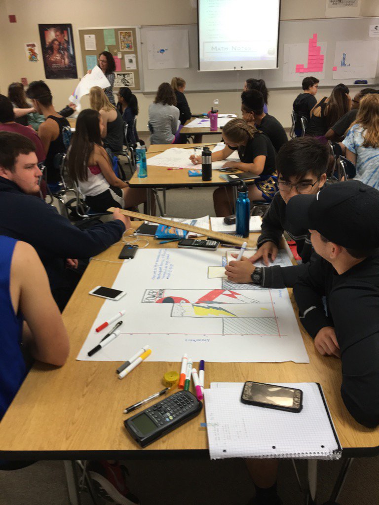 Plotting Penny Golf statistical results with Lee Anne Aidt's <a href="/BeniciaHighBHS/">Benicia High School</a> Statistics class. #PrBL