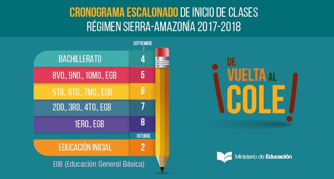 Ver imagen en Twitter