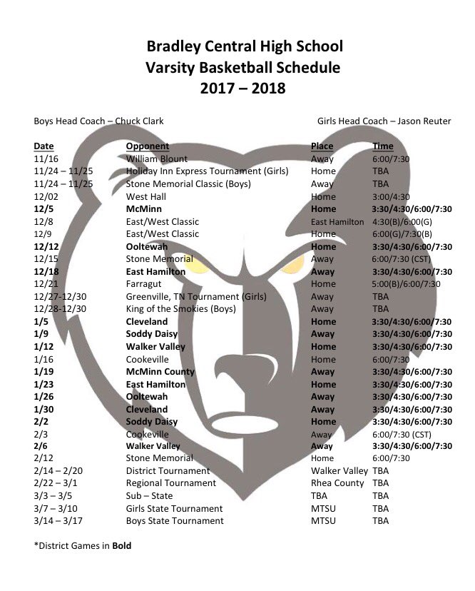 Bradley Bearettes tweet media