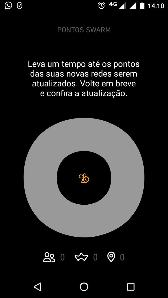 Galera e o SWARM?