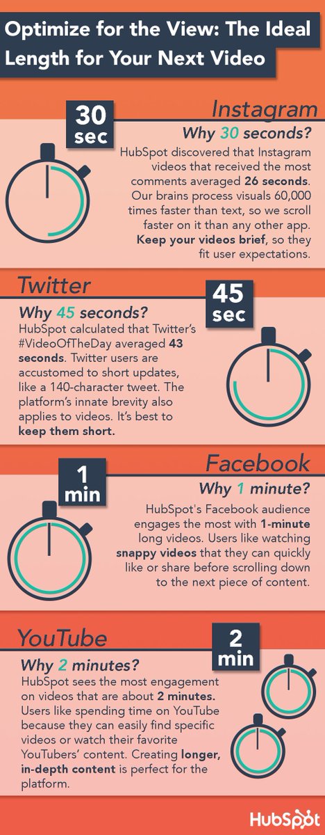 vidmarcom tweet picture