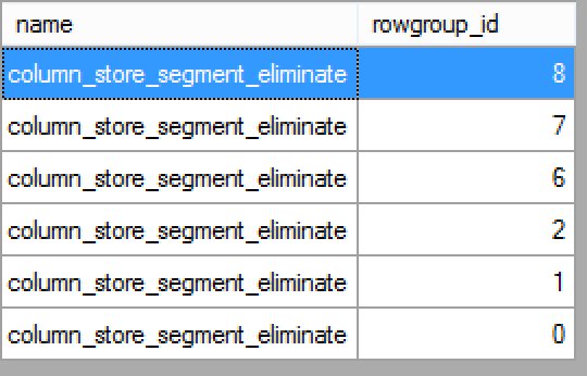 NikoNeugebauer's tweet image. Columnstore Indexes – part 111 (&quot;Row Group Elimination - Pain Points&quot;) #sqlpass #sqlbits… nikoport.com/2017/08/30/col…