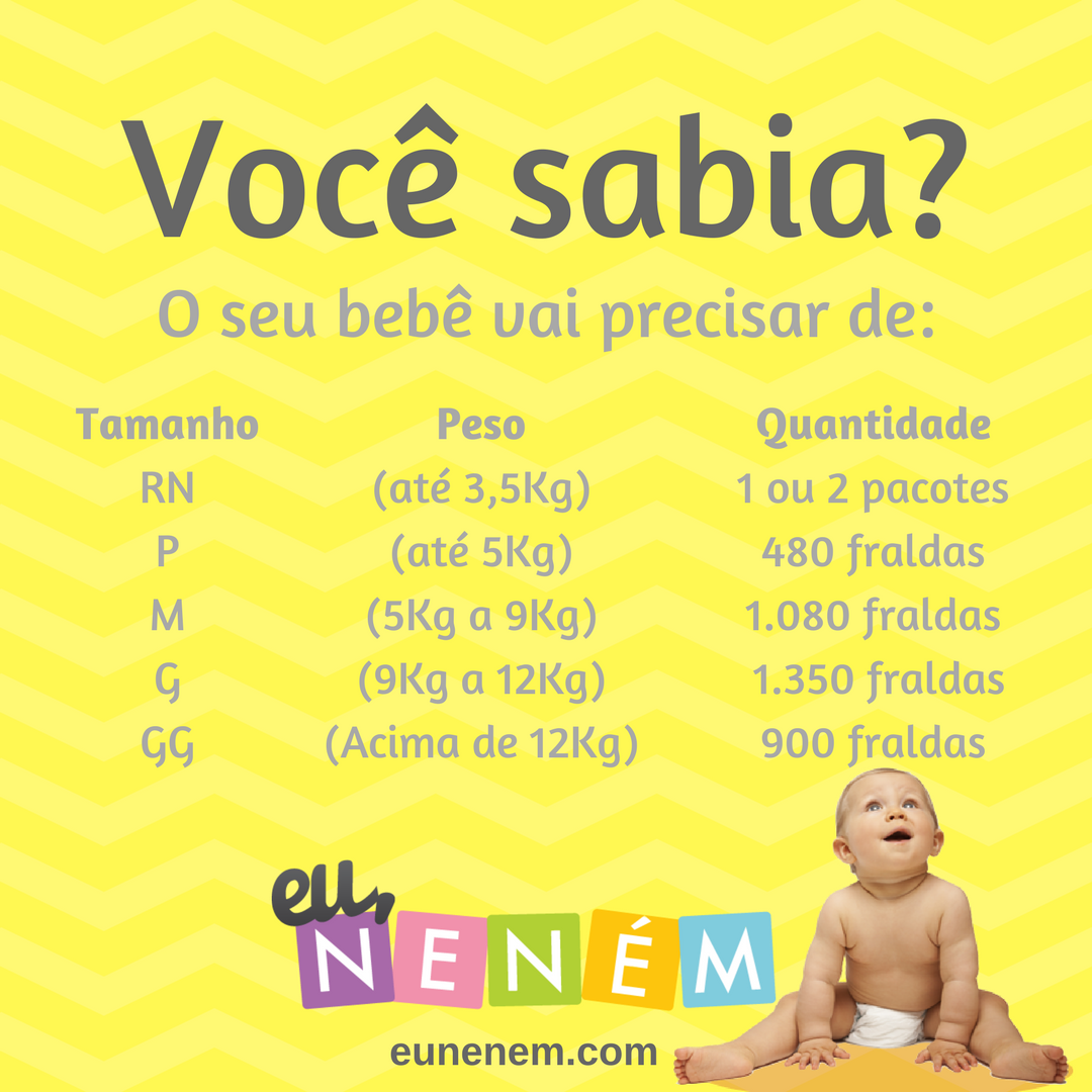 eunenembr's tweet photo. Seu bebê vai precisar de muitas fraldas! Quer uma ajuda com isso? Acesse https://t.co/7P1zusWAA2 #chadefralda #chadefraldaonline #chadebebe https://t.co/NvNAry9L93