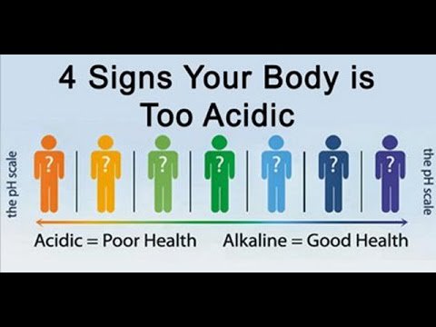 #acidic #acidicbody #alkalinegoodhealth #balance #bodyfunction 4 SIGNS YOUR BODY IS TOO ACIDIC AND HOW TO FIX IT dlvr.it/Pjj9cj