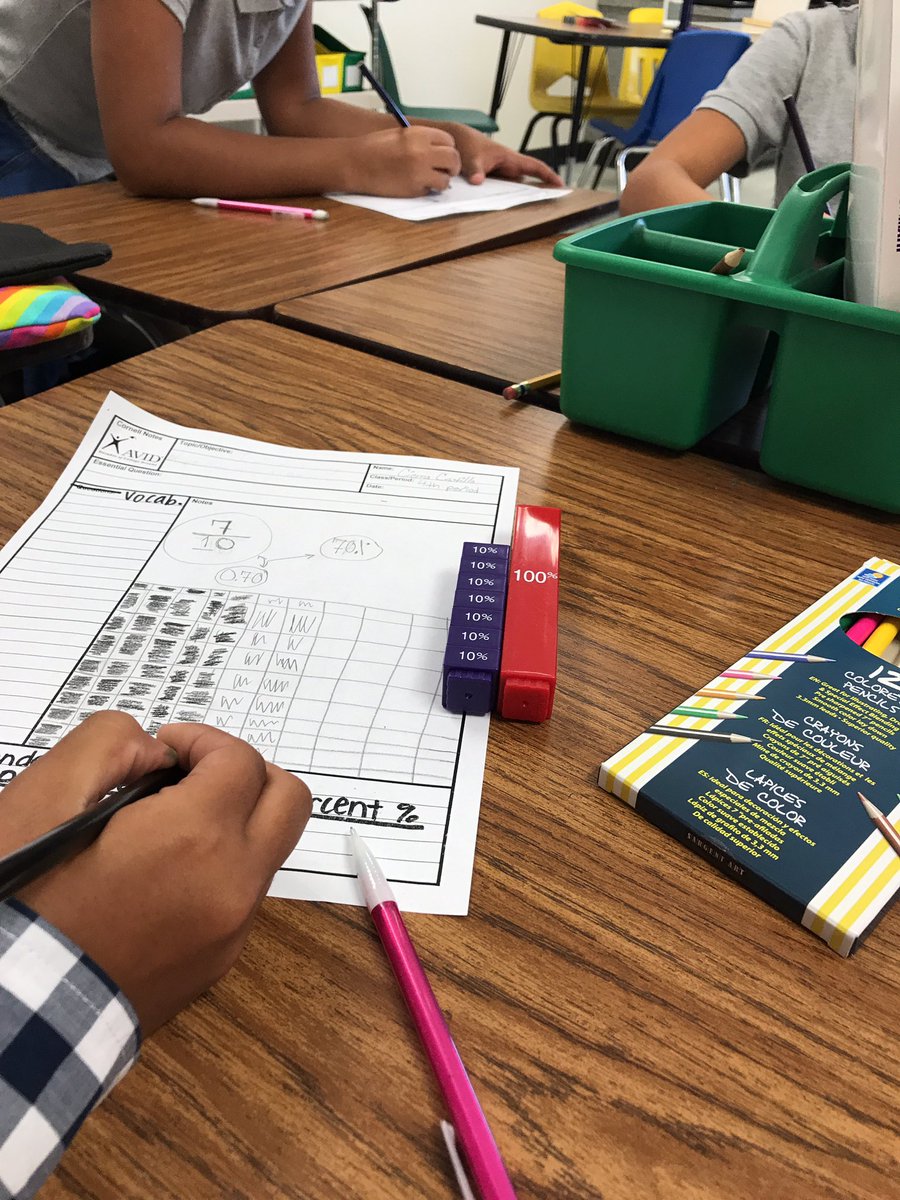 MrHarrisRusk6's tweet photo. Students converting decimals to fractions and fractions to percents @ACEDallasISD #MRS #AllTheWayUp at #TJRusk! https://t.co/WHe8WdX91b