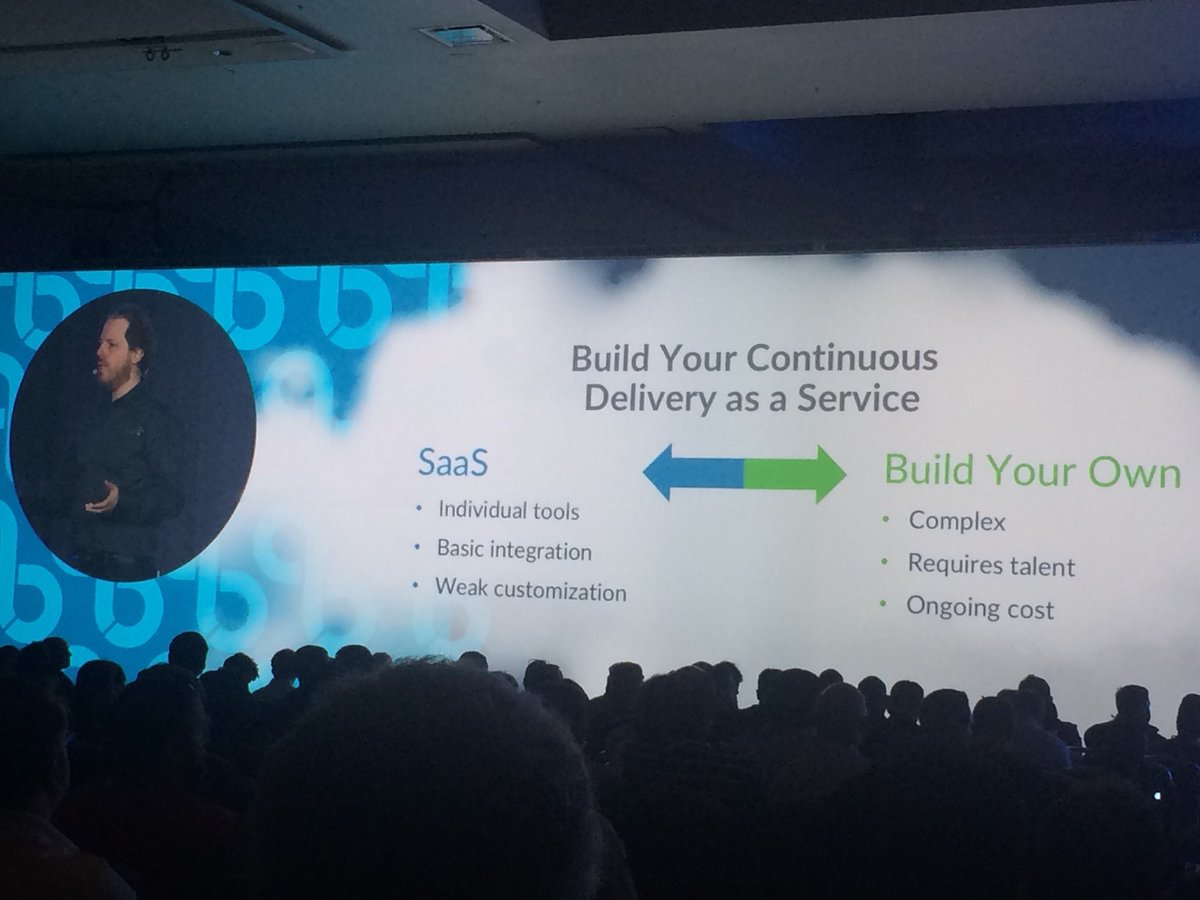 itmethods's tweet photo. Remove headaches by managing your CloudBees Jenkins Enterprise on AWS with #ITMethods #JenkinsWorld #DevOps - https://t.co/A8LwPu8n7o https://t.co/fTGKZi5ryP
